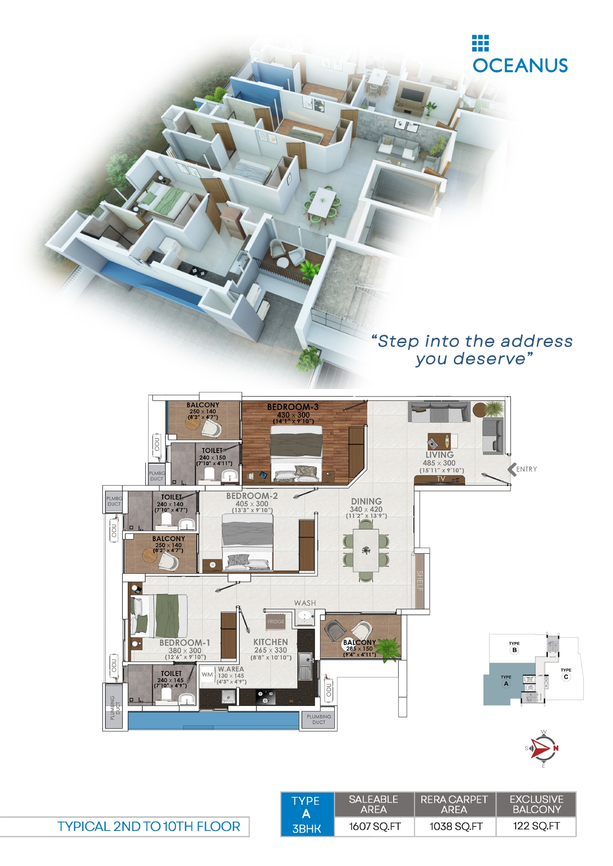 Oceanus Dwellings (P) Ltd