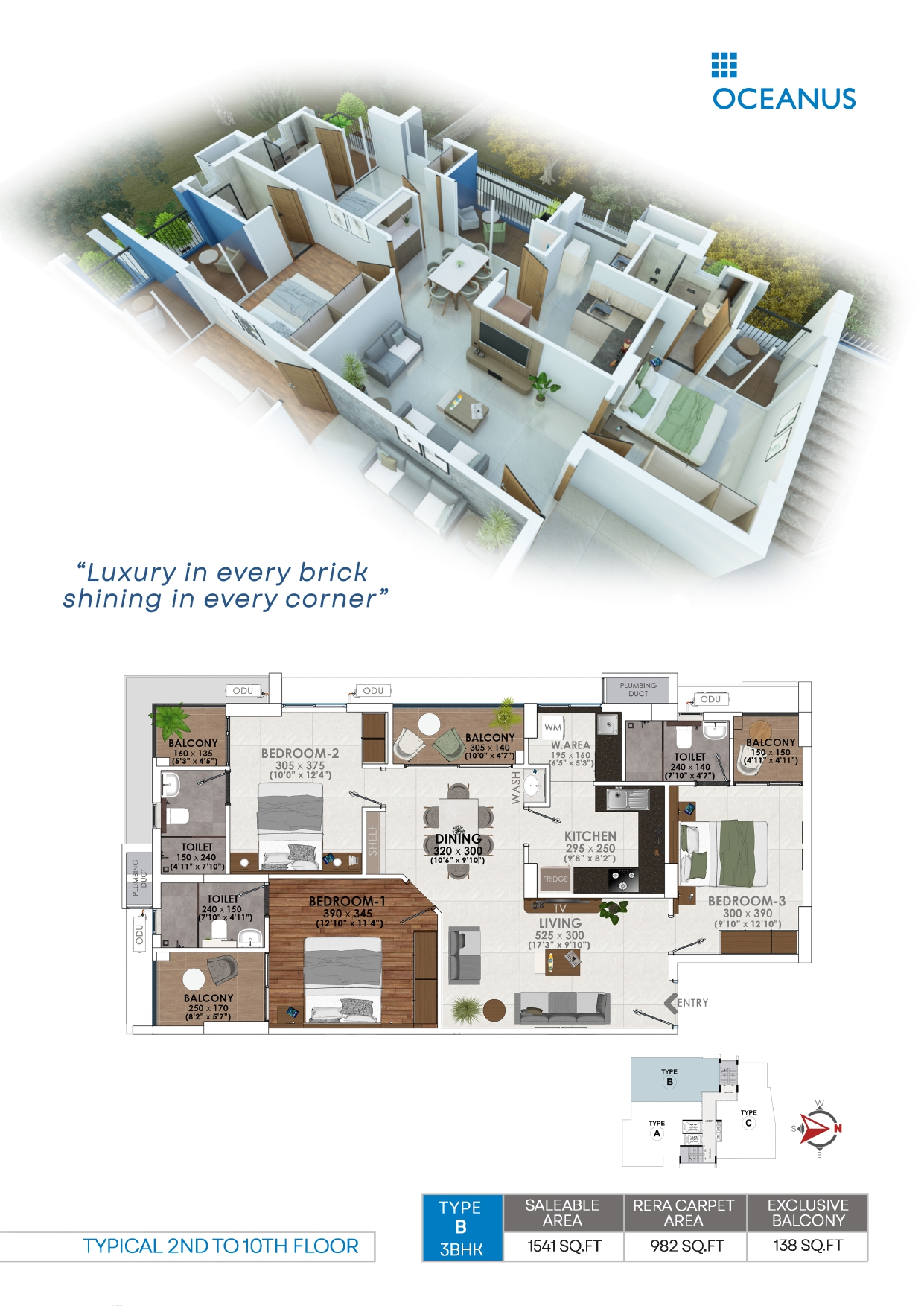 Oceanus Dwellings (P) Ltd