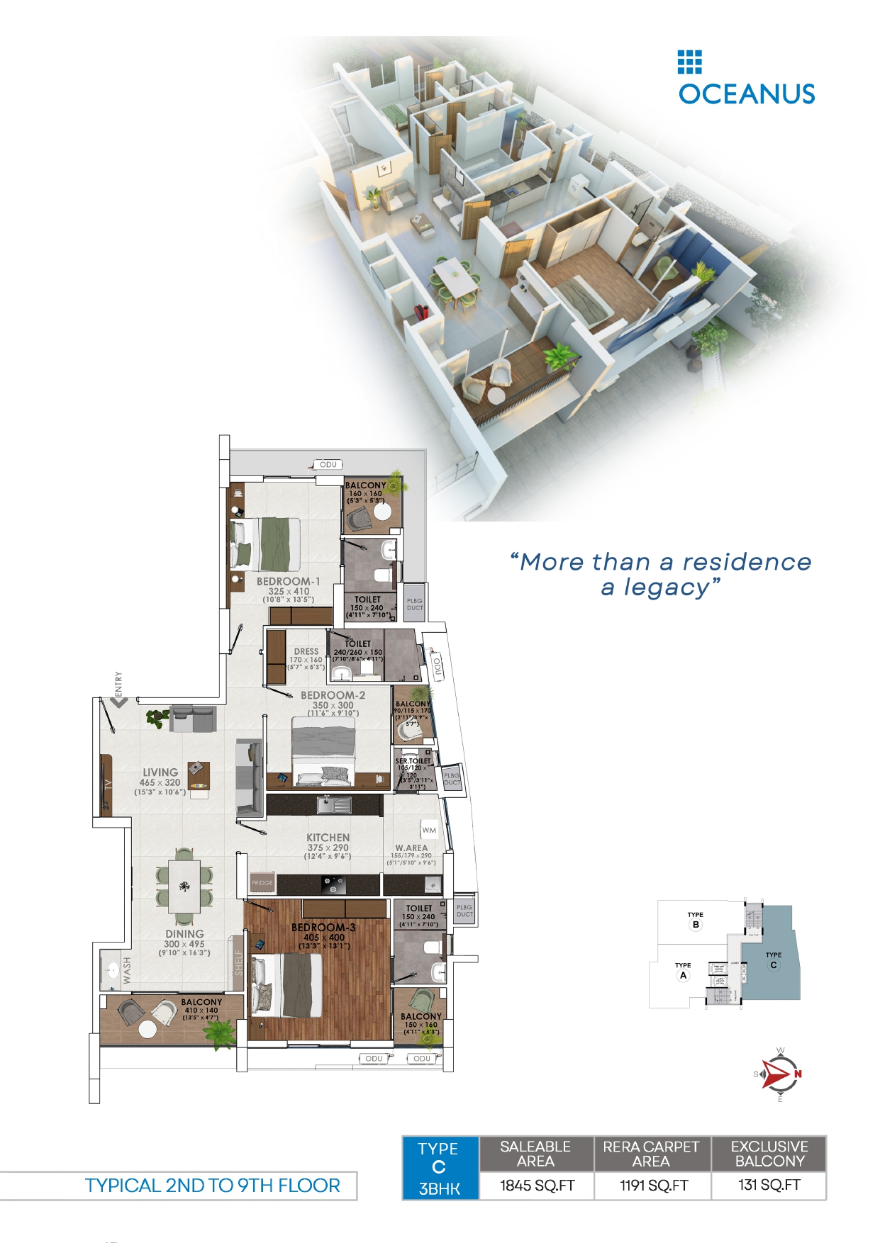 Oceanus Dwellings (P) Ltd