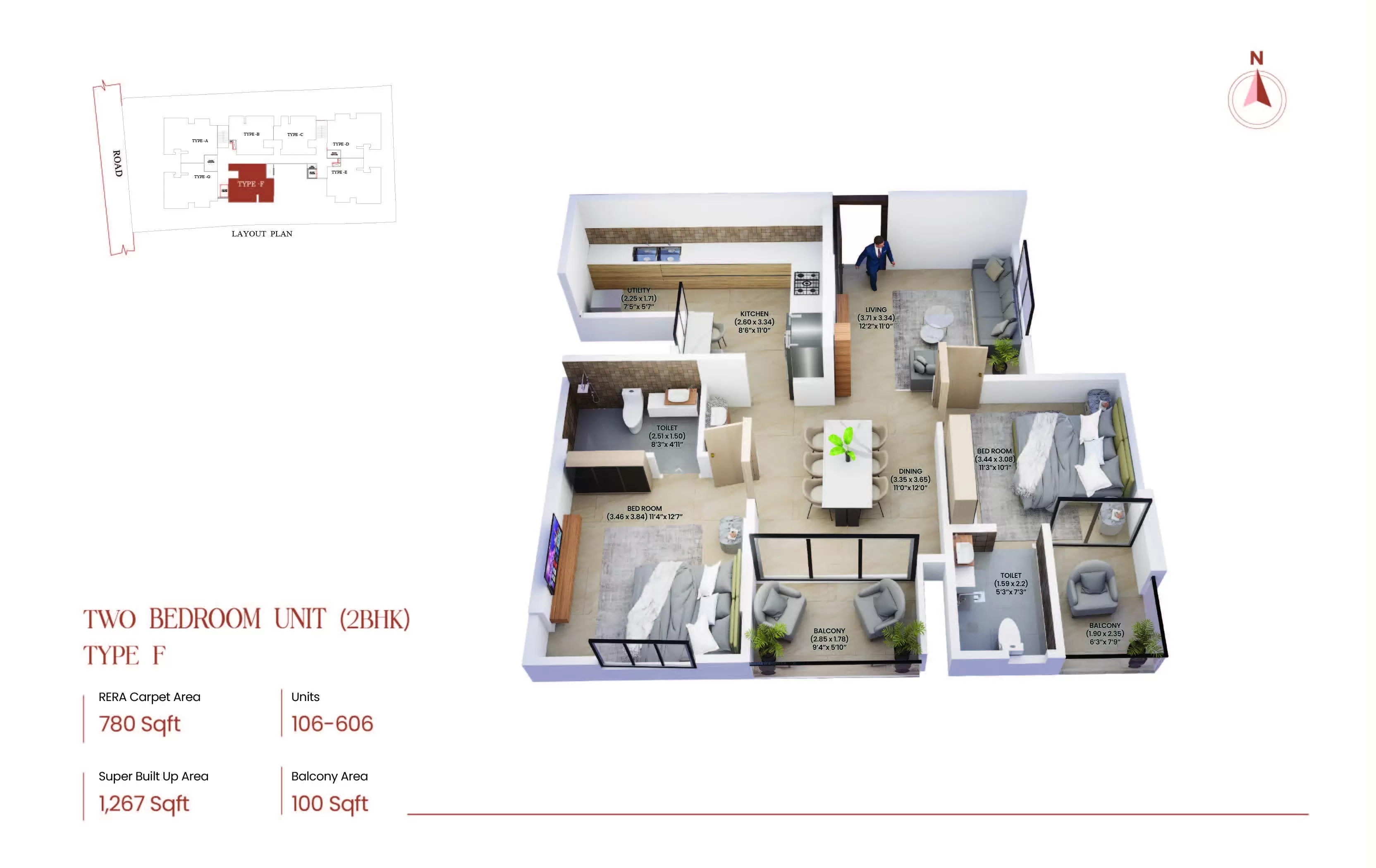 Oceanus Dwellings (P) Ltd